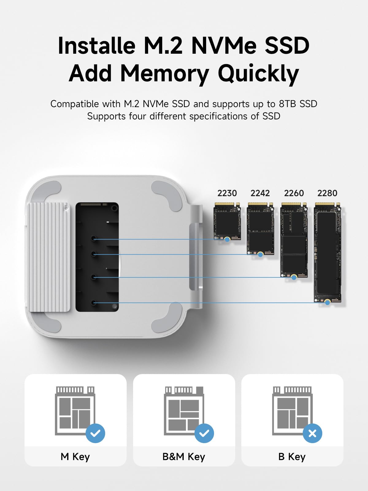 Hagibis Mac Mini M4 Hub & Stand with SSD Enclosure, 3 in 1 USB Type-C Docking Station with M.2 NVMe SSD Case, 4K@60Hz HDMI, 10Gbps USB3.2 Gen2, SD4.0, TF4.0, 5V/2A Power Supply for M4 Pro (MC60H)