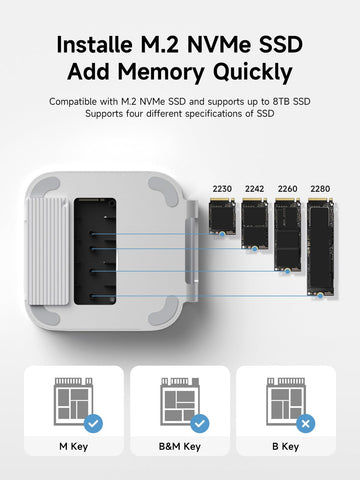 Hagibis Mac Mini M4 Hub & Stand with SSD Enclosure, 3 in 1 USB Type-C Docking Station with M.2 NVMe SSD Case, 4K@60Hz HDMI, 10Gbps USB3.2 Gen2, SD4.0, TF4.0, 5V/2A Power Supply for M4 Pro (MC60H)
