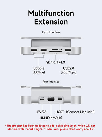 Hagibis Mac Mini M4 Hub & Stand with SSD Enclosure, 3 in 1 USB Type-C Docking Station with M.2 NVMe SSD Case, 4K@60Hz HDMI, 10Gbps USB3.2 Gen2, SD4.0, TF4.0, 5V/2A Power Supply for M4 Pro (MC60H)