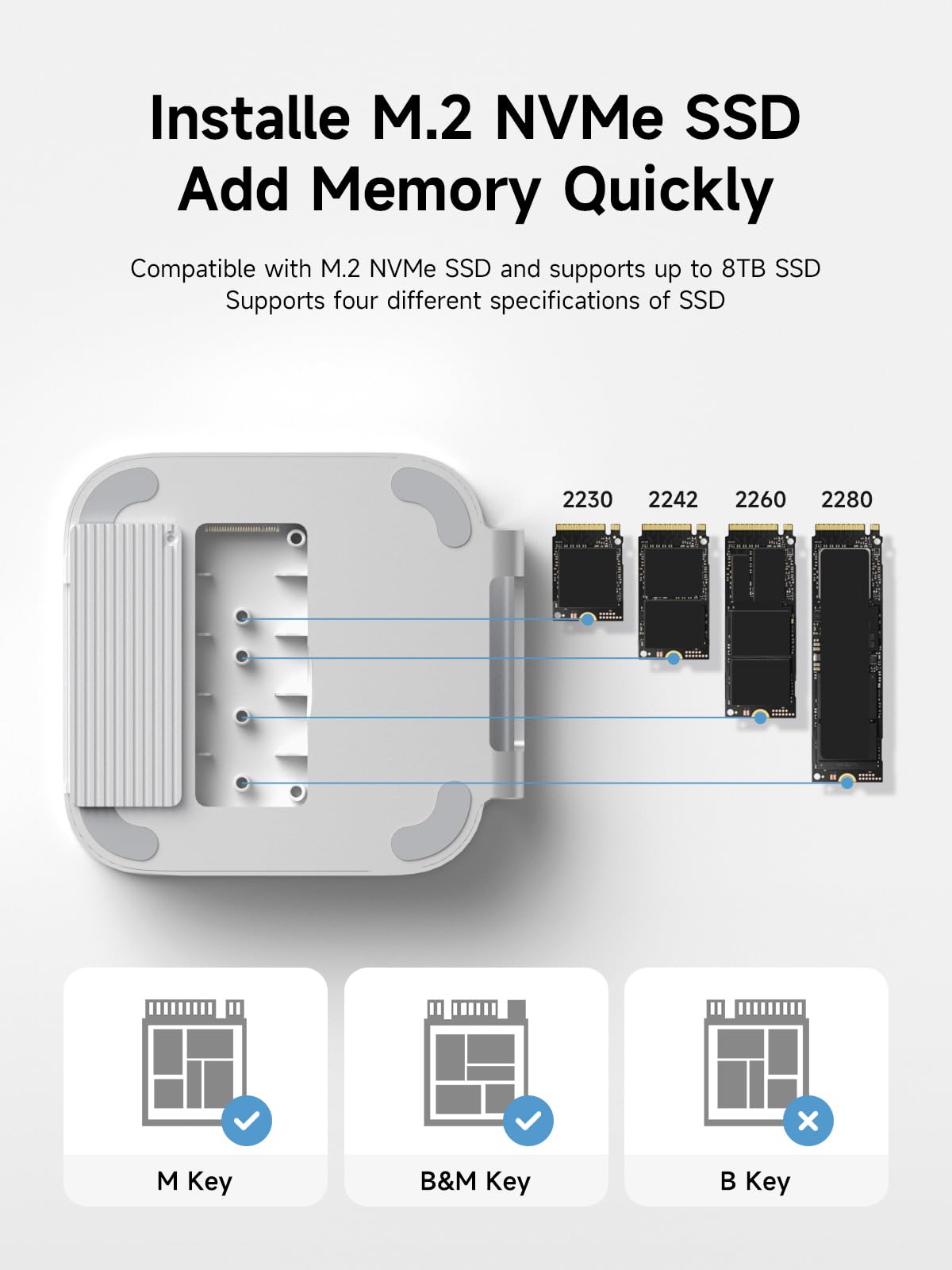 Hagibis Mac Mini M4 Hub & Stand with SSD Enclosure, 3 in 1 USB Type-C Docking Station with M.2 NVMe SSD Case, 4K@60Hz HDMI, 10Gbps USB3.2 Gen2, SD4.0, TF4.0, 5V/2A Power Supply for M4 Pro (MC60H)