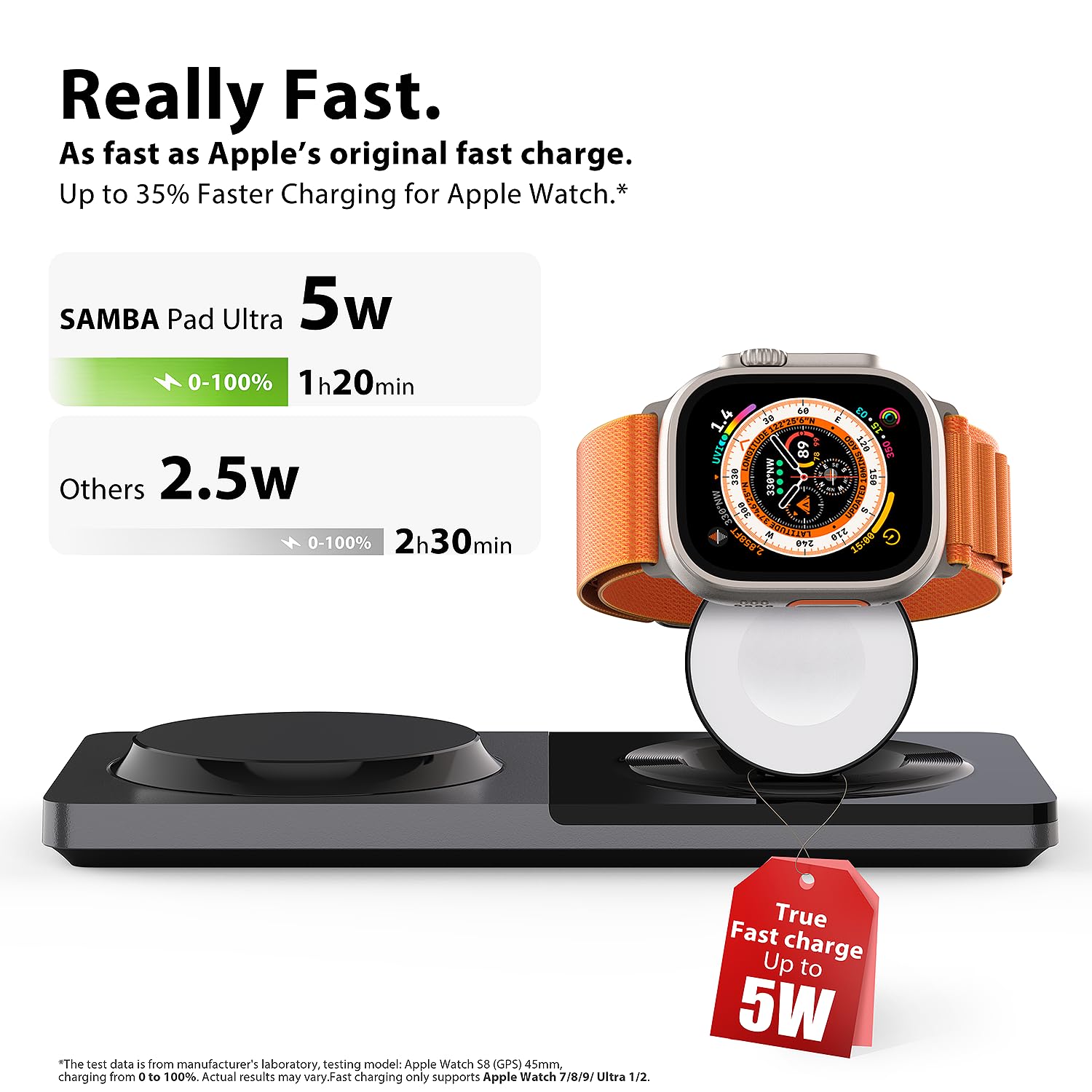 3 in 1 Charging Station for Apple Devices: Mag-Safe Charger Stand Fast Charging, Wireless Charger for iPhone 16/15/14/13/12 Series, Apple Watch Series 1-9/Ultra, AirPods Pro,30W USB Charger (Black)