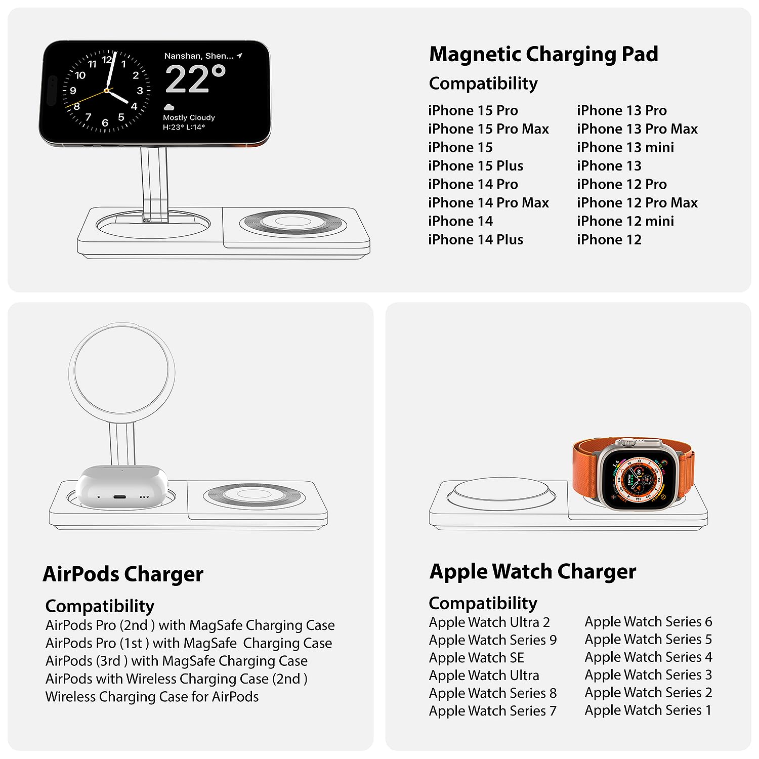 3 in 1 Charging Station for Apple Devices: Mag-Safe Charger Stand Fast Charging, Wireless Charger for iPhone 16/15/14/13/12 Series, Apple Watch Series 1-9/Ultra, AirPods Pro,30W USB Charger (Black)