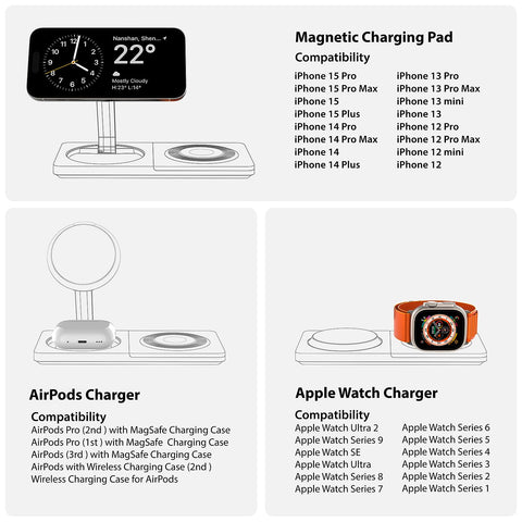 3 in 1 Charging Station for Apple Devices: Mag-Safe Charger Stand Fast Charging, Wireless Charger for iPhone 16/15/14/13/12 Series, Apple Watch Series 1-9/Ultra, AirPods Pro,30W USB Charger (Black)