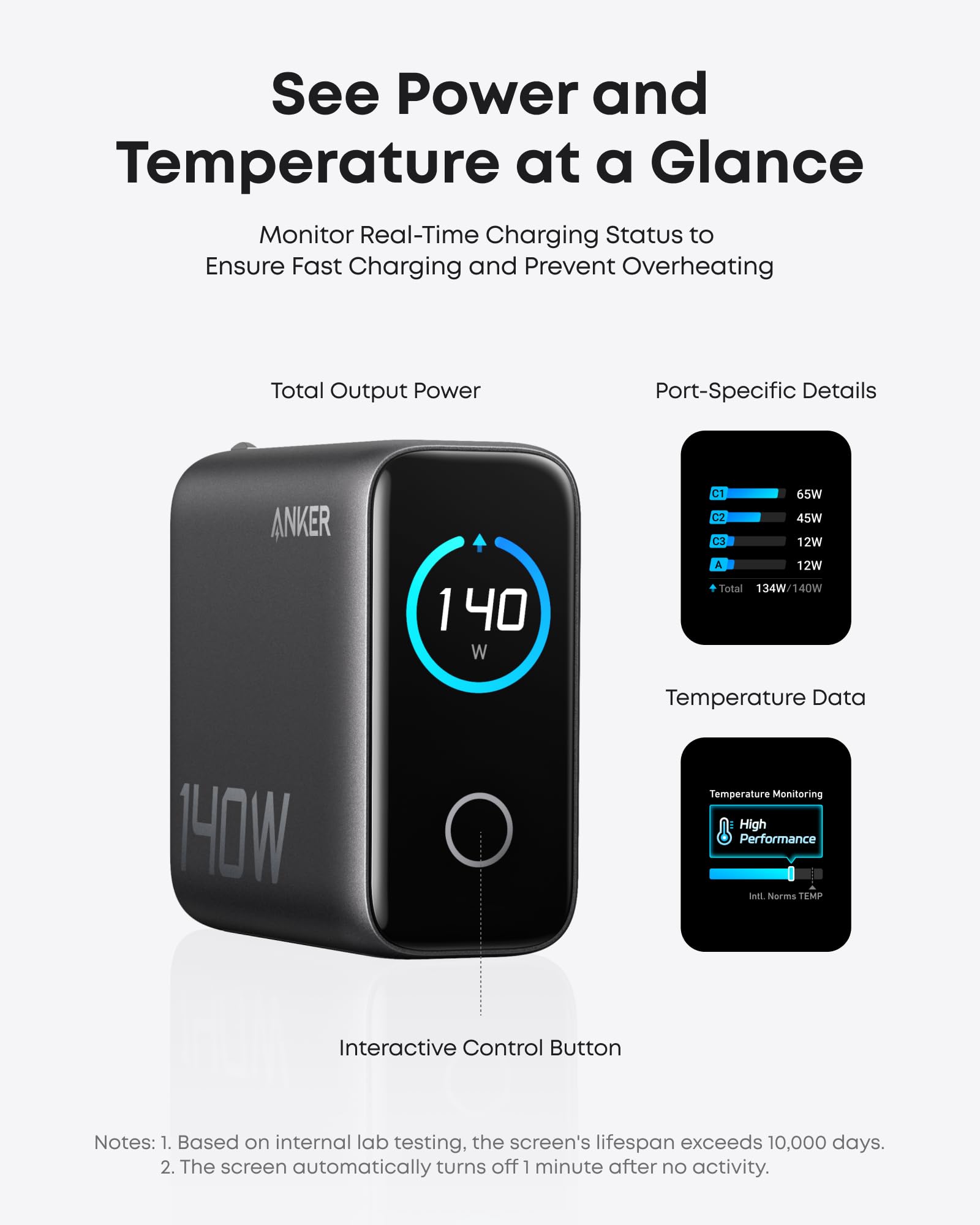 Anker Laptop Charger, 140W USB C Charger, 4-Port Multi-Device Fast Charging, Advanced GaN Power Adapter, Intuitive Touch Controls, for MacBook, iPhone 16 Series, Samsung Galaxy, Pixel, and More