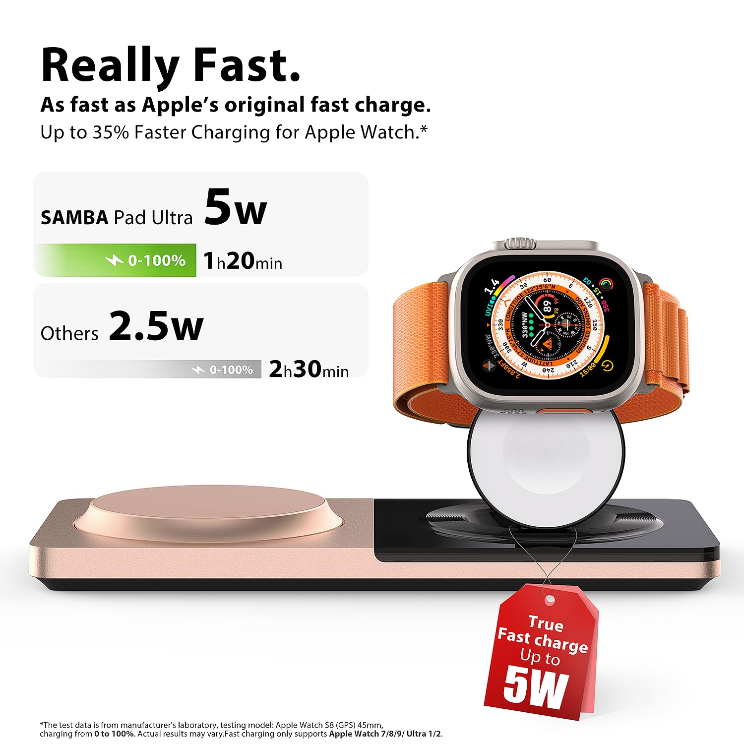 3 in 1 Charging Station for Apple Devices: Mag-Safe Charger Stand Fast Charging, Wireless Charger for iPhone 16/15/14/13/12 Series, Apple Watch Series 1-9/Ultra, AirPods Pro,30W USB Charger (Black)