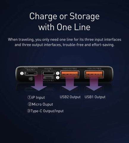 Baseus Power Bank 10000mAh 22.5W PD Fast Charging Powerbank Portable External Battery For iPhone 15 14 12 13 Pro Samsung Huawei
