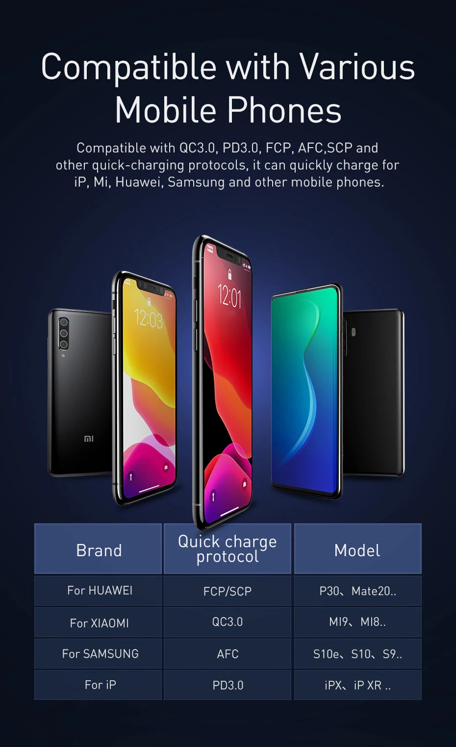 Baseus Power Bank 10000mAh 22.5W PD Fast Charging Powerbank Portable External Battery For iPhone 15 14 12 13 Pro Samsung Huawei