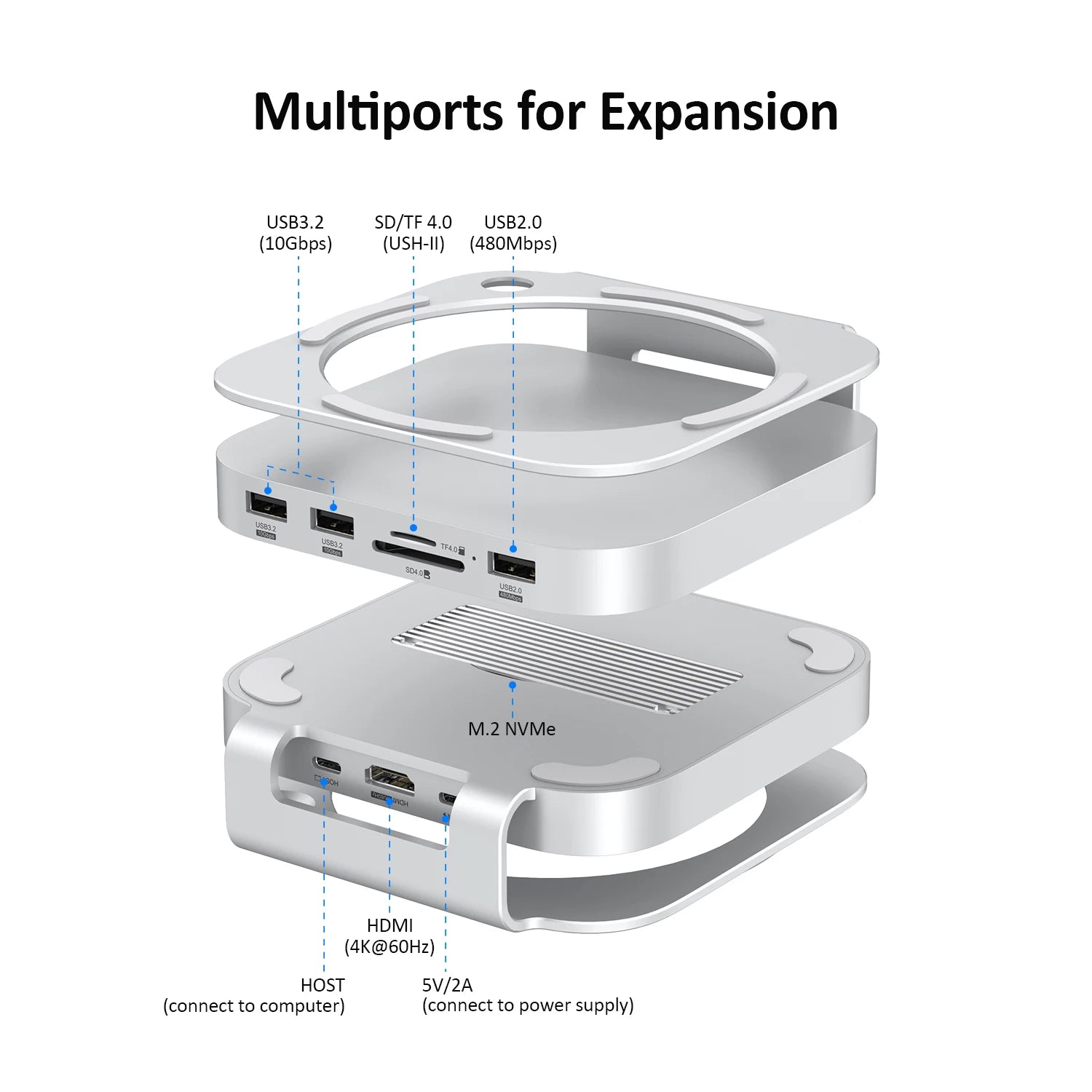 Mac mini USB C Hub with M.2 SSD Enclosure for Mac Mini M4/M4 Pro Stand Type-C Docking Station SSD Case USB3.2 Gen2 SD4.0 TF4.0