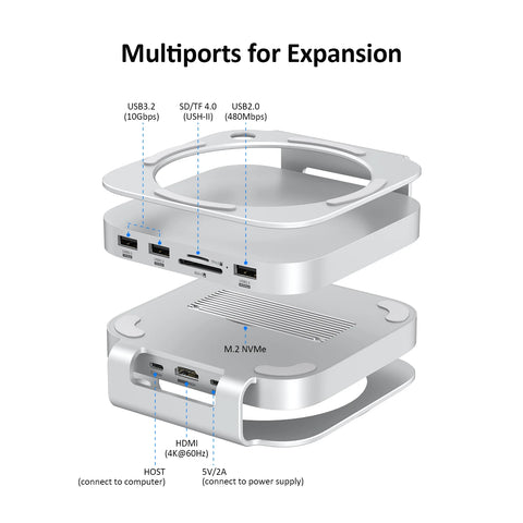 Mac mini USB C Hub with M.2 SSD Enclosure for Mac Mini M4/M4 Pro Stand Type-C Docking Station SSD Case USB3.2 Gen2 SD4.0 TF4.0