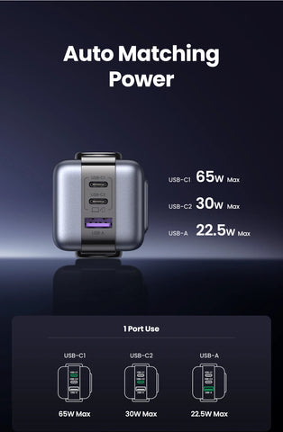 New！UGREEN 65W GaN Charger Robot Design Quick Charge 4.0 3.0 PPS PD Fast Charger for iPhone 16 15 14 Pro Macbook  Laptop Tablet