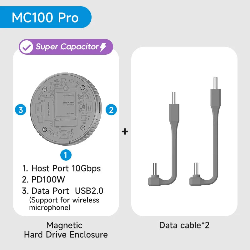 Hagibis Magnetic M.2 2230 NVMe SSD Enclosure Magsafe SSD Case USB C 3.2 Gen2 to NVMe PCI-E for iPhone 16 Pro Max ProRes MacBook