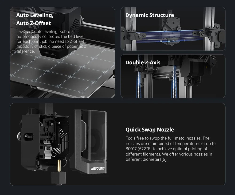 ANYCUBIC Kobra 3 Combo Multi-Color FDM 3D Printer With Max 600mm/s Printing Speed Build Size 250x250x260mm Print in 4 to 8 Color