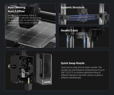 ANYCUBIC Kobra 3 Combo Multi-Color FDM 3D Printer With Max 600mm/s Printing Speed Build Size 250x250x260mm Print in 4 to 8 Color