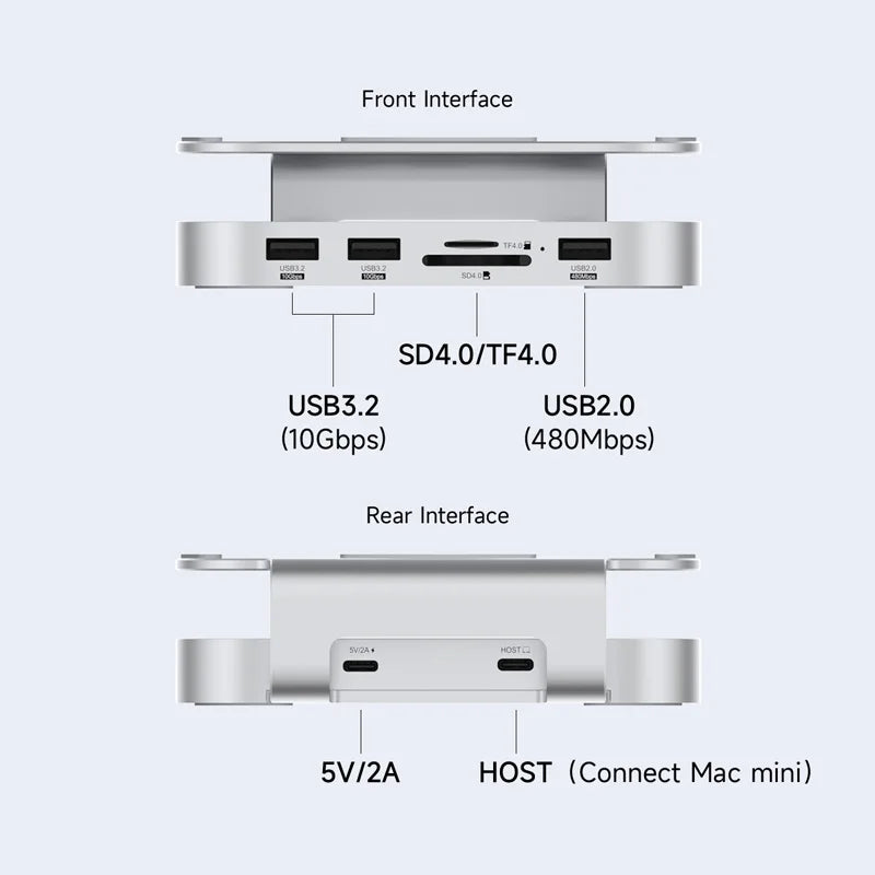 Hagibis USB C Hub with M.2 SSD Enclosure for Mac Mini M4/M4 Pro Stand Type-C Docking Station SSD Case USB3.2 Gen2 SD4.0 TF4.0