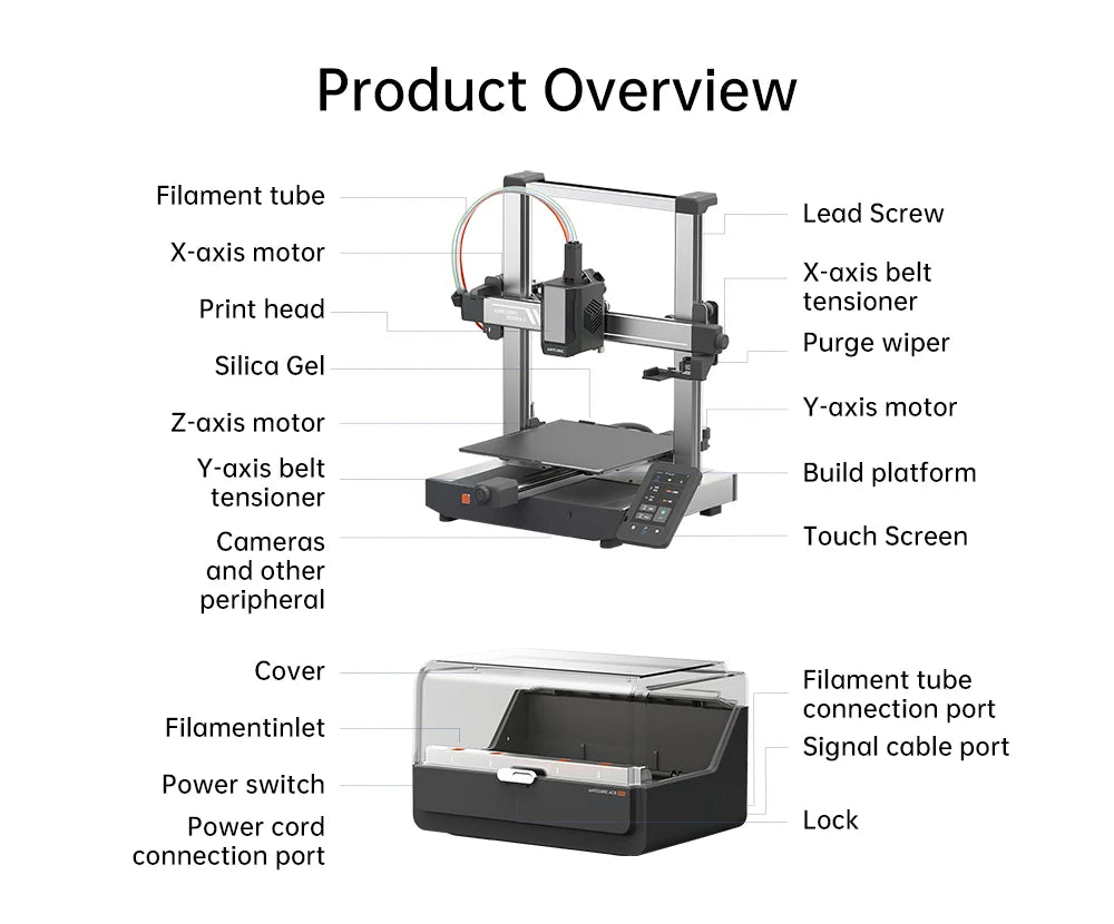 ANYCUBIC Kobra 3 Combo Multi-Color FDM 3D Printer With Max 600mm/s Printing Speed Build Size 250x250x260mm Print in 4 to 8 Color