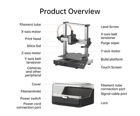 ANYCUBIC Kobra 3 Combo Multi-Color FDM 3D Printer With Max 600mm/s Printing Speed Build Size 250x250x260mm Print in 4 to 8 Color