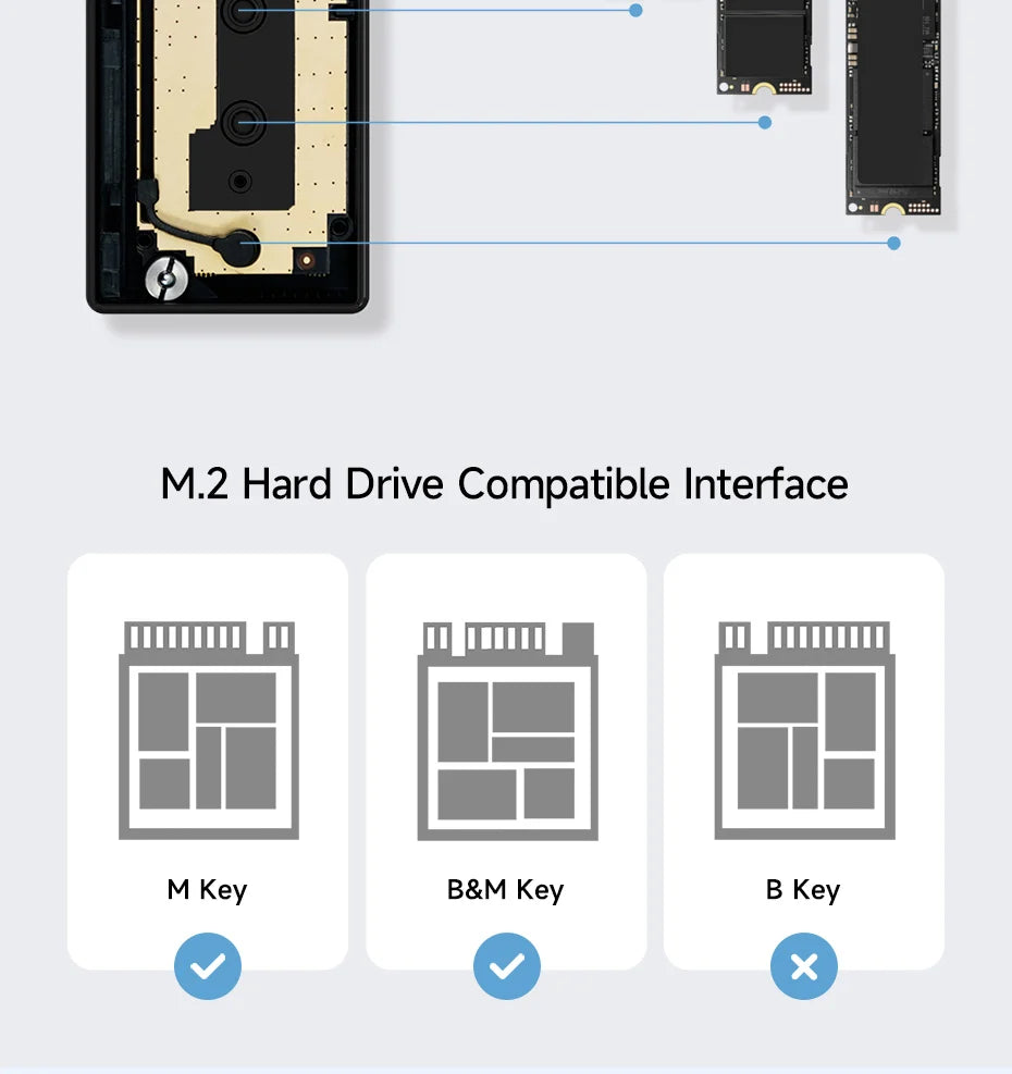 Hagibis USB 4.0 40Gbps M.2 NVMe SSD Enclosure Compatible with Thunderbolt 4/3 USB 3.2/3.1/3.0 ASM2464 External Hard Drive Case