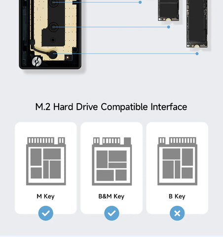 Hagibis USB 4.0 40Gbps M.2 NVMe SSD Enclosure Compatible with Thunderbolt 4/3 USB 3.2/3.1/3.0 ASM2464 External Hard Drive Case
