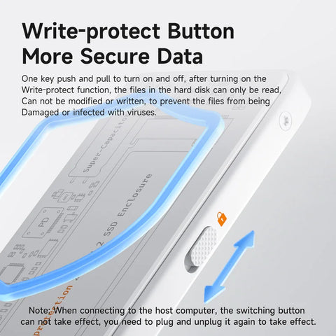 Hagibis M.2 NVMe SSD Enclosure Write Protect USB C 3.2 Gen2 to NVMe PCI-E M.2 SSD Case With 100W PD for iPhone 16 15 Pro MacBook