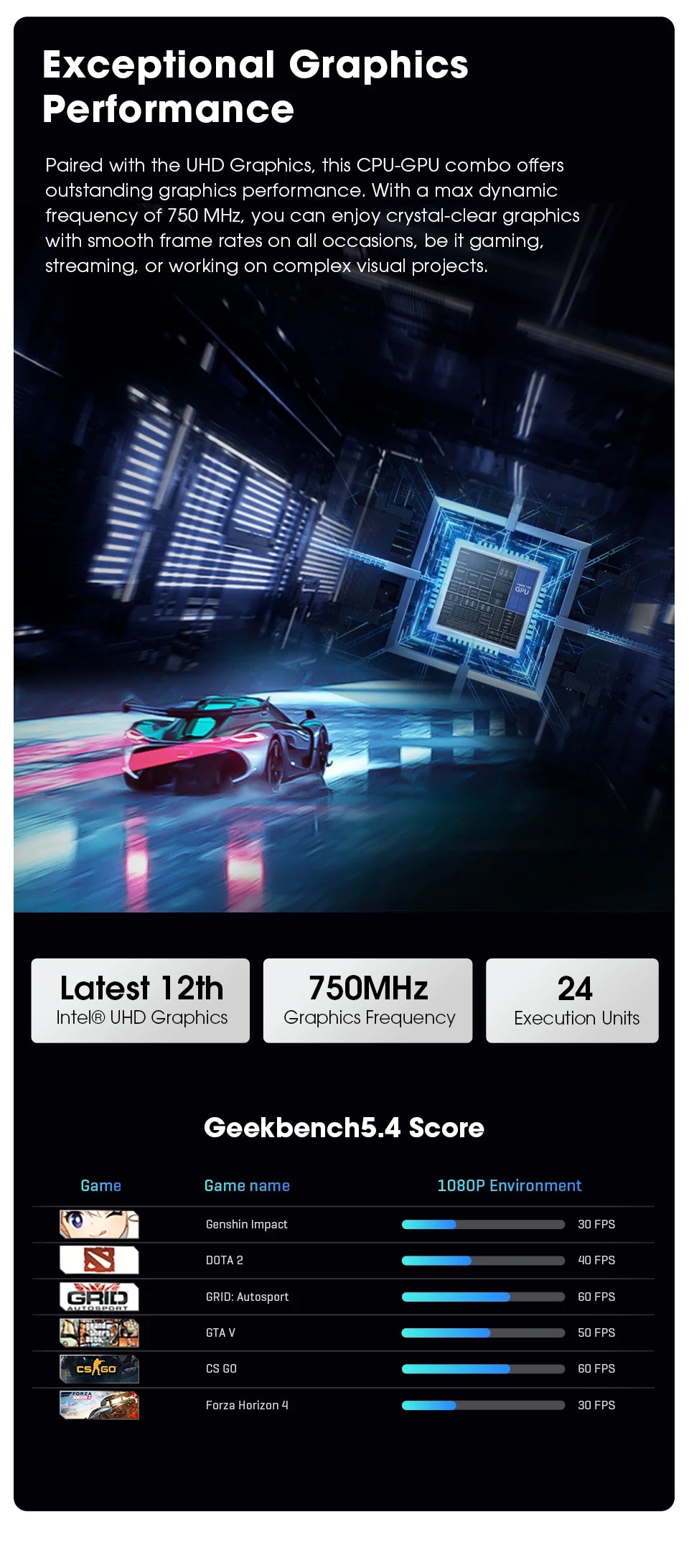 CHUWI LarkBox X Mini PC 12GB RAM 512GB SSD Intel N100 Game PC UHD Graphics for 12th Gen Intel Processors WiFi 6 Desktop Computer