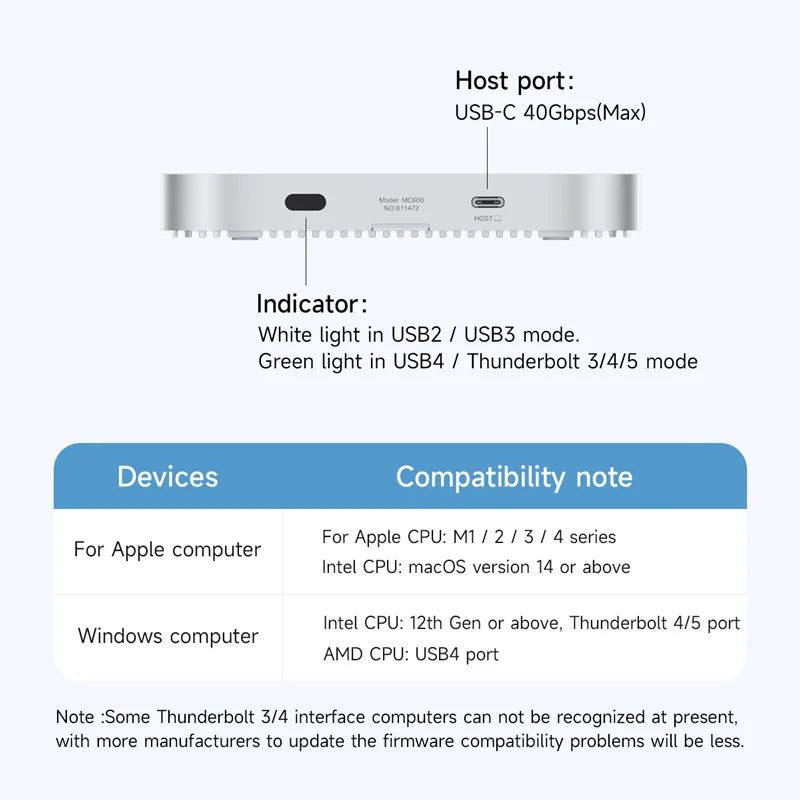 Hagibis USB4 Hard Drive Enclosure 40Gbps M.2 NVMe SSD Case for Mac mini M4/M4 Pro Compatible with Thunderbolt 5/4 External SSD