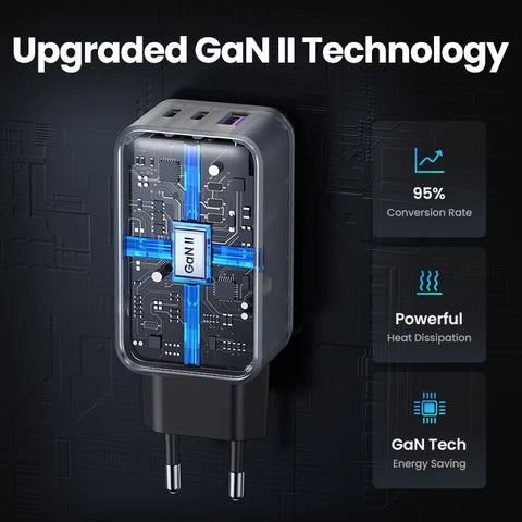 UGREEN 65W GaN Charger Quick Charge 4.0 3.0 USB C Charger for iPhone 16 15 14 Pro Max Laptop Macbook Air Tablet PD Fast Charger