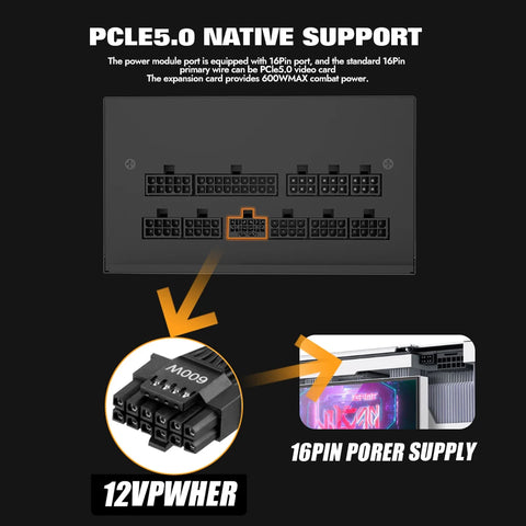 Aigo AX Power Supply 850W PCIE 5.0 ATX 3.0 Full Modular 80Plus Gold Certified Game PSU for NVIDIA RTX 20/30/40 AMD Graphics Card