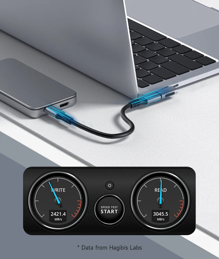 Hagibis 240W USB C to C Adapter 40Gbps 8K 60Hz 90 Degree Converter USB4 Adapter for Thunderbolt 4/3 MacBook iPhone 16 Pro Tablet