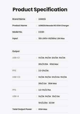 New！UGREEN 65W GaN Charger Robot Design Quick Charge 4.0 3.0 PPS PD Fast Charger for iPhone 16 15 14 Pro Macbook  Laptop Tablet