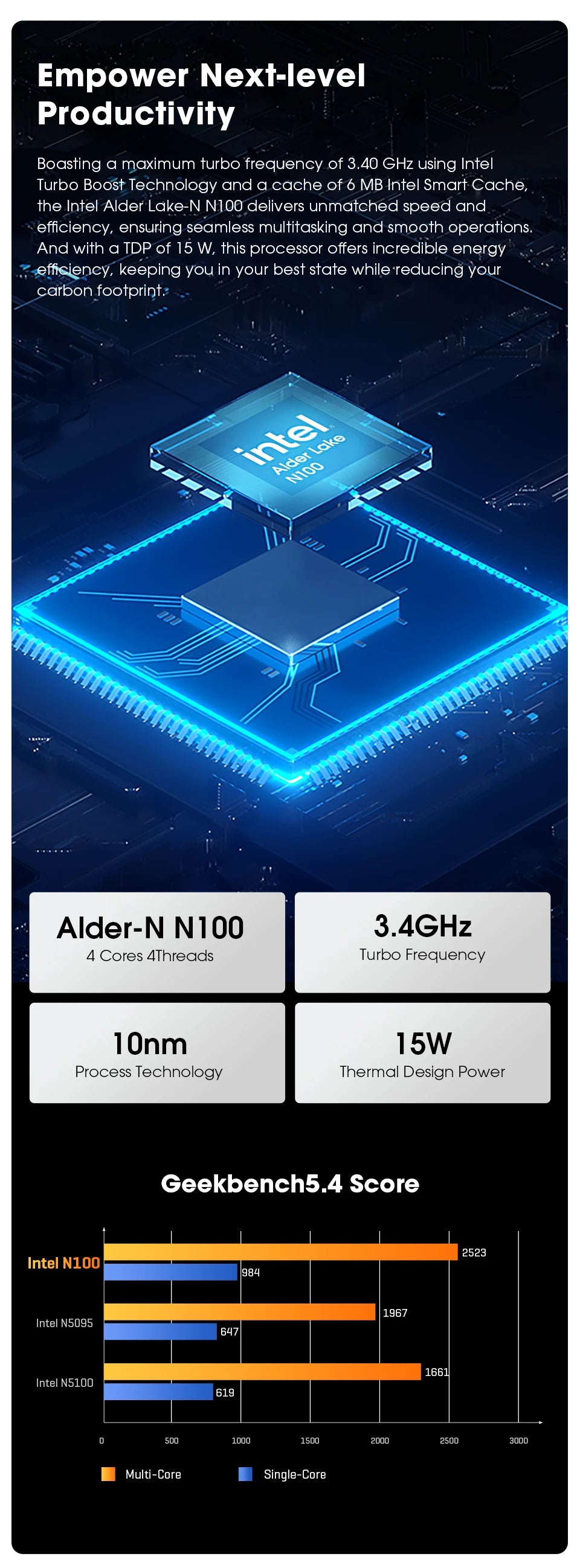 CHUWI LarkBox X Mini PC 12GB RAM 512GB SSD Intel N100 Game PC UHD Graphics for 12th Gen Intel Processors WiFi 6 Desktop Computer