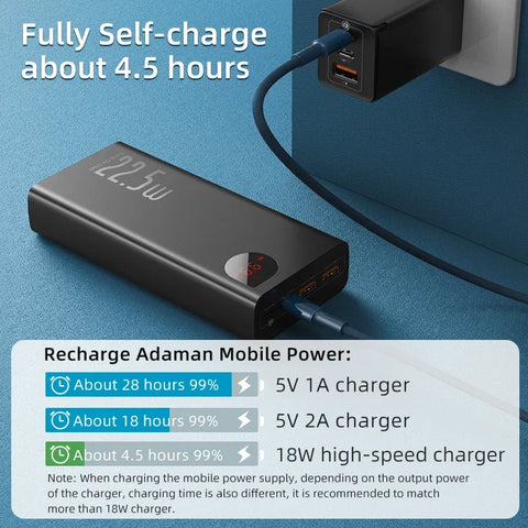 Baseus Power Bank 10000mAh 22.5W PD Fast Charging Powerbank Portable External Battery For iPhone 15 14 12 13 Pro Samsung Huawei