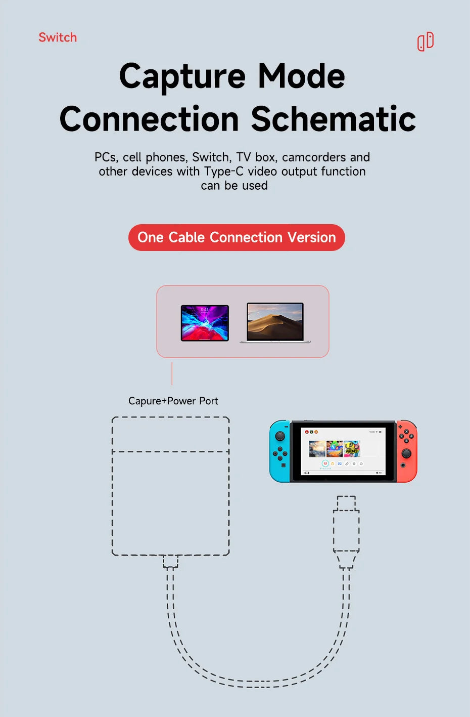 Hagibis Switch Video Capture Card Portable TV Dock For Nintendo Switch/OLED Live Streaming Gaming Laptop Docking Station MS2130
