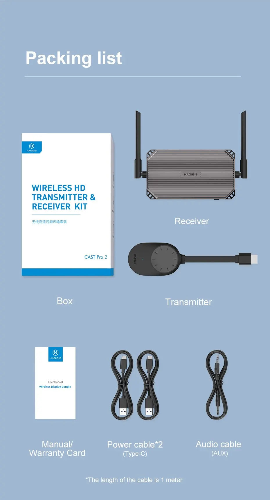 Hagibis Wireless HDMI Transmitter and Receiver HDMI Extender Kits Wireless Display Dongle for TV Camera Streaming PS5