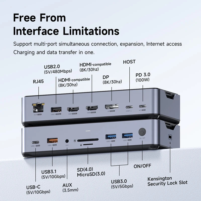 Hagibis USB C Docking Station Type C to 8K DP HDMI-Compatible Triple Display M.2 SSD PD3.0 RJ45 15 in 1 USB C HUB for PC Laptops