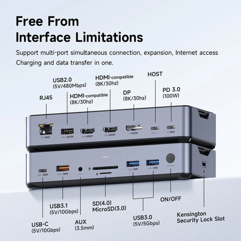 Hagibis USB C Docking Station Type C to 8K DP HDMI-Compatible Triple Display M.2 SSD PD3.0 RJ45 15 in 1 USB C HUB for PC Laptops