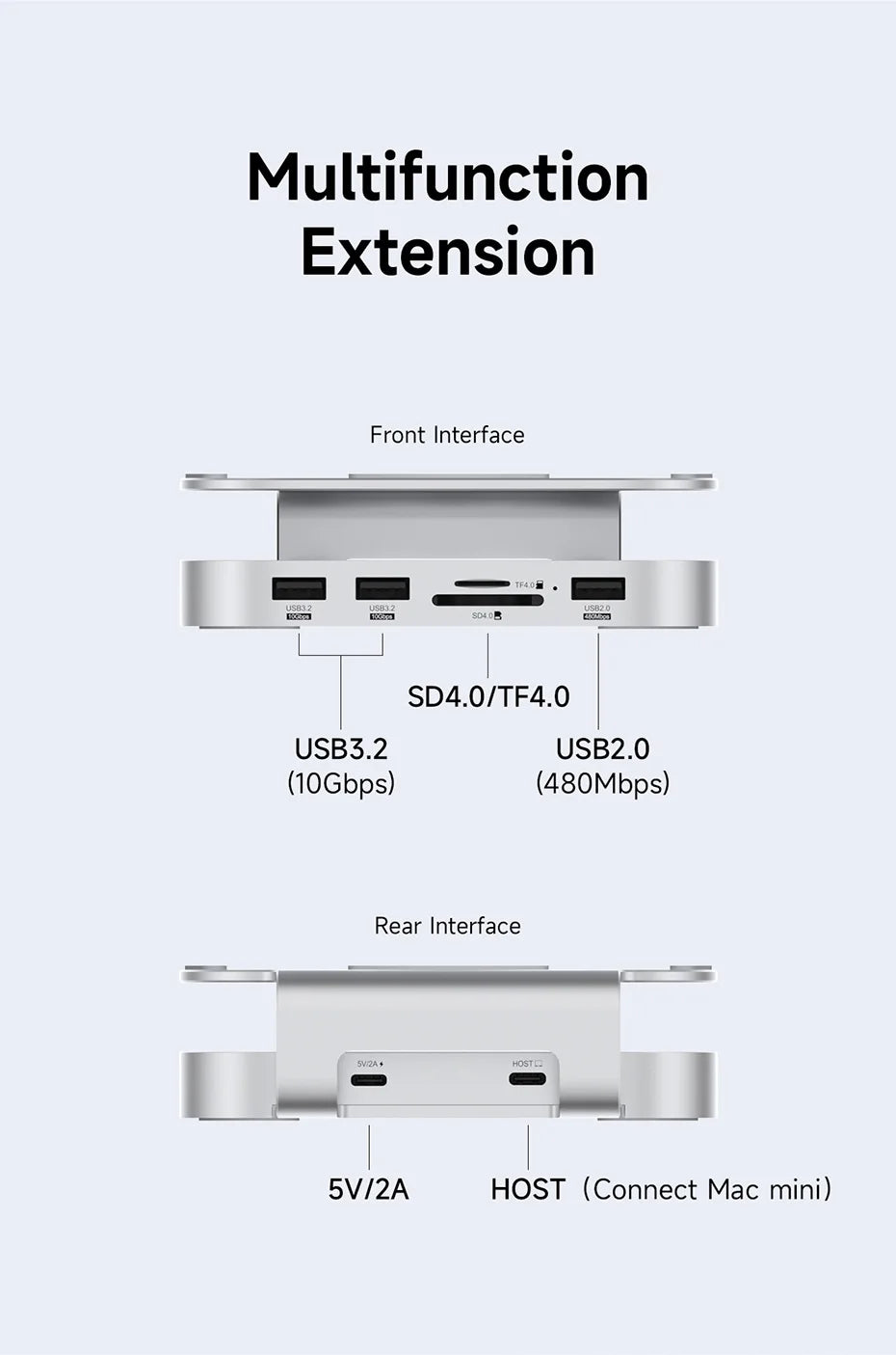 Hagibis USB C Hub with M.2 SSD Enclosure for Mac Mini M4/M4 Pro Stand Type-C Docking Station SSD Case USB3.2 Gen2 SD4.0 TF4.0