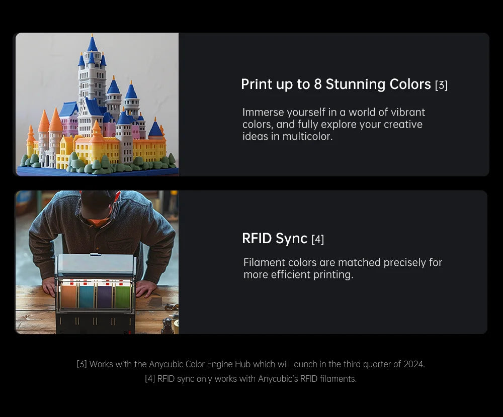 ANYCUBIC Kobra 3 Combo Multi-Color FDM 3D Printer With Max 600mm/s Printing Speed Build Size 250x250x260mm Print in 4 to 8 Color