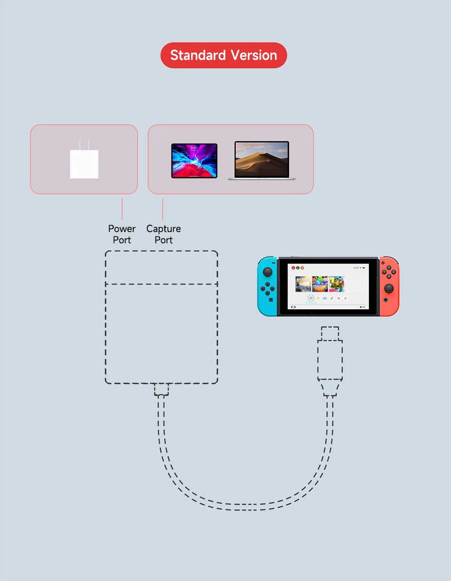 Hagibis Switch Video Capture Card Portable TV Dock For Nintendo Switch/OLED Live Streaming Gaming Laptop Docking Station MS2130