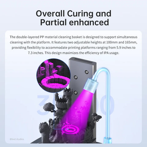 ANYCUBIC Wash & Cure 3 For Photon Mono 2 LCD SLA 3D Printer Models UV Rotary Curing Resin Cleaning Machine 2 in 1
