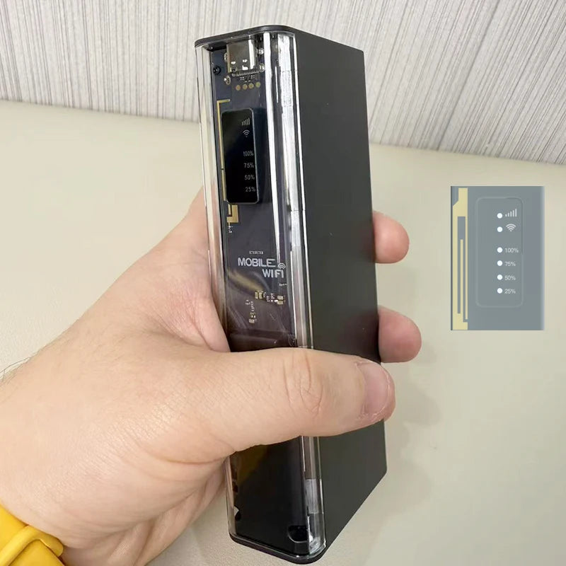 4G Lte Router Wireless Wifi Portable Modem Mini Outdoor Hotspot Pocket Mifi 150mbps Sim Card Slot Repeater 3000mah