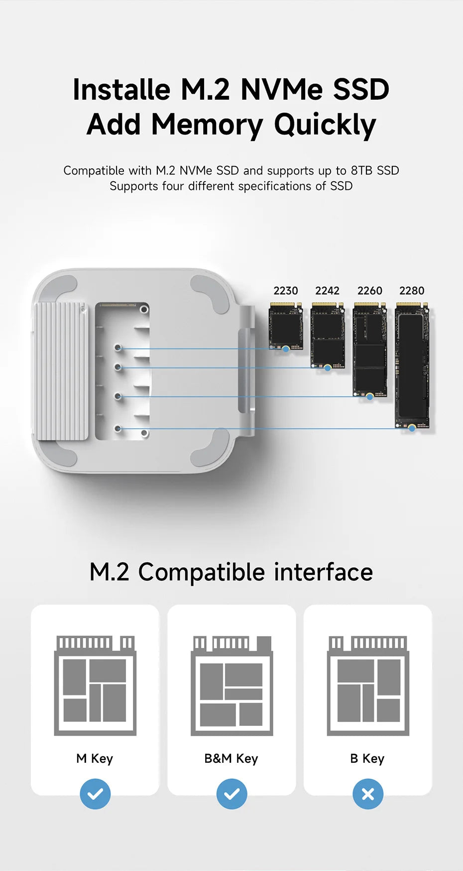 Hagibis USB C Hub with M.2 SSD Enclosure for Mac Mini M4/M4 Pro Stand Type-C Docking Station SSD Case USB3.2 Gen2 SD4.0 TF4.0