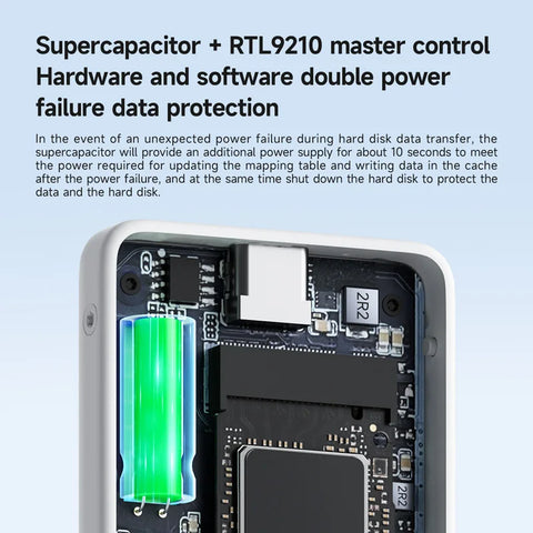 Hagibis M.2 NVMe SSD Enclosure Write Protect USB C 3.2 Gen2 to NVMe PCI-E M.2 SSD Case With 100W PD for iPhone 16 15 Pro MacBook