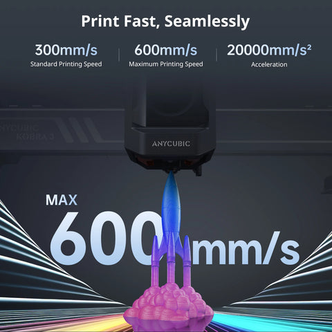 ANYCUBIC Kobra 3 Combo Multi-Color FDM 3D Printer With Max 600mm/s Printing Speed Build Size 250x250x260mm Print in 4 to 8 Color