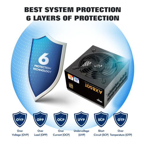 Aigo AX Power Supply 850W PCIE 5.0 ATX 3.0 Full Modular 80Plus Gold Certified Game PSU for NVIDIA RTX 20/30/40 AMD Graphics Card