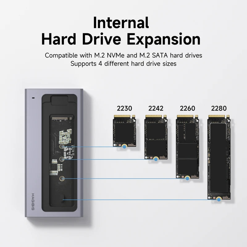 Hagibis M.2 SSD Enclosure with USB C Hub Magnetic Cover External Hard Drive Case Compatible with Thunderbolt 4/3 for MacBook PC