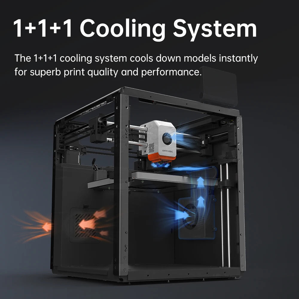 Anycubic Kobra S1 Combo Multi-Color 3D Printer High Precision Core XY Stable Structure Ultra-Quiet Max Speed 600mm/s 3D Printer