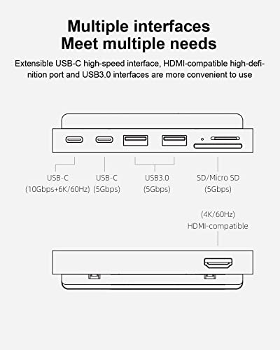 Hagibis iMac Hub with 4K@60Hz HDMI, USB C 3.1, USB 3.0 Ports and SD/Micro SD Card Reader, USB-C Clamp Hub USB C Docking Station for 2021 iMac 24 inch (without HDMI)
