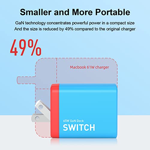 Hagibis AC Adapter Charger for Nintendo Switch OLED, 65W GaN Switch Dock, Power Supply Fast PD Charger USB C Portable Docking Station TV Mode 4K HDMI for MacBook iPad Redblue
