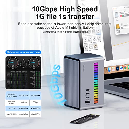 Hagibis USB C Docking Station Dual Monitor, LED Strip Light USB-C Hub Type-C Adapter with HDMI, M.2 SSD Enclosure, 100W Power Delivery, USB 3.1, Ethernet, SD/TF for MacBook Air Pro, Laptop (U100 Pro)