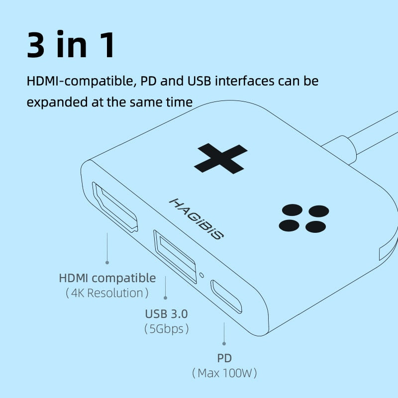 ニンテンドースイッチ用ハギビススイッチドックポータブルテレビドック充電ドッキングステーション充電器4K HDMI互換TVアダプターUSB 3.0